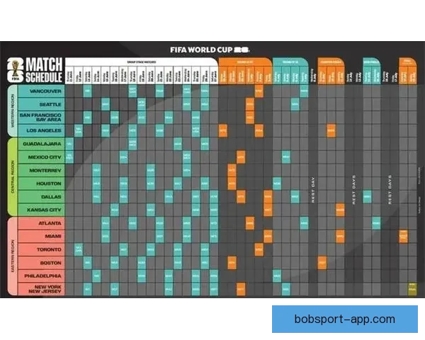美加墨世界杯赛程全解析球队对决时间看点与晋级走势预测指南